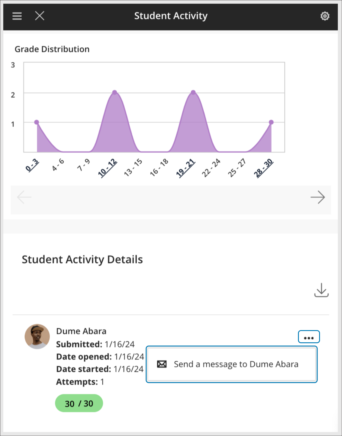 Send messages to students from the Student Activity report for assessments on small and medium devices and the mobile app