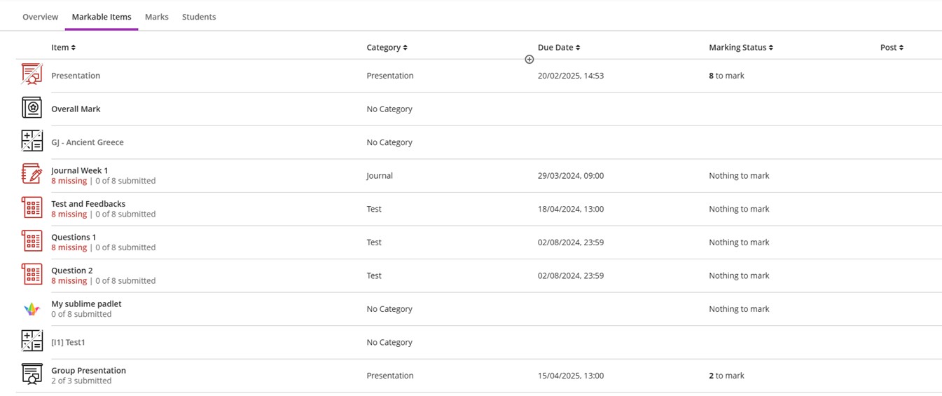 Marking BlackBoard Assignment - Access Submission Link