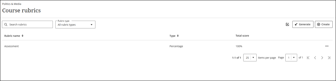 Rubric Guide Update - Rubric Interface