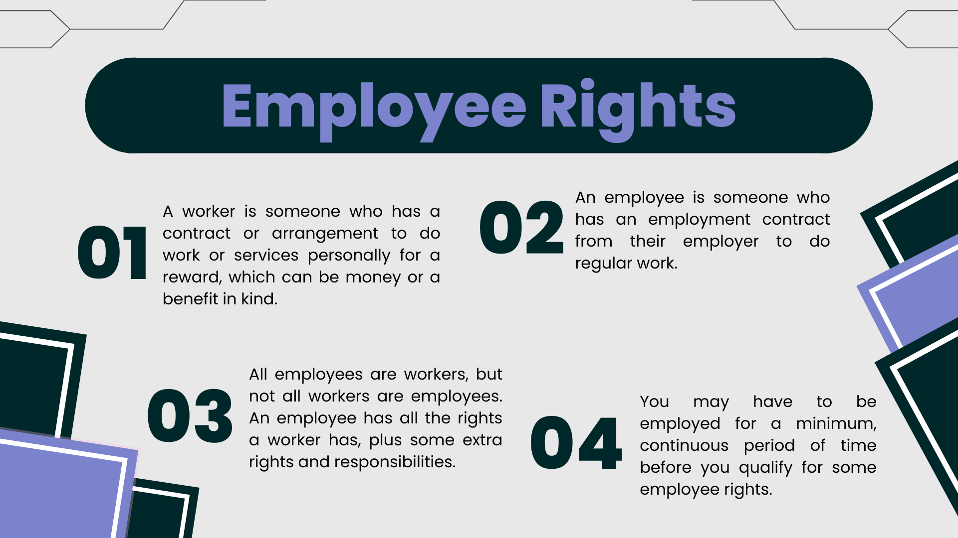 15 List Five Employee Rights The 11 Rights Of Employees You Need To 15 List Five Employee Rights The 11 Rights Of Employees You Need To