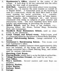 List of accommodation used by the evacuated craft school