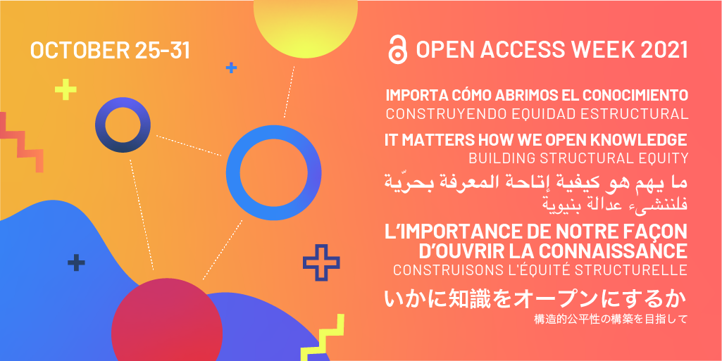 Banner for Open Access Week 2021