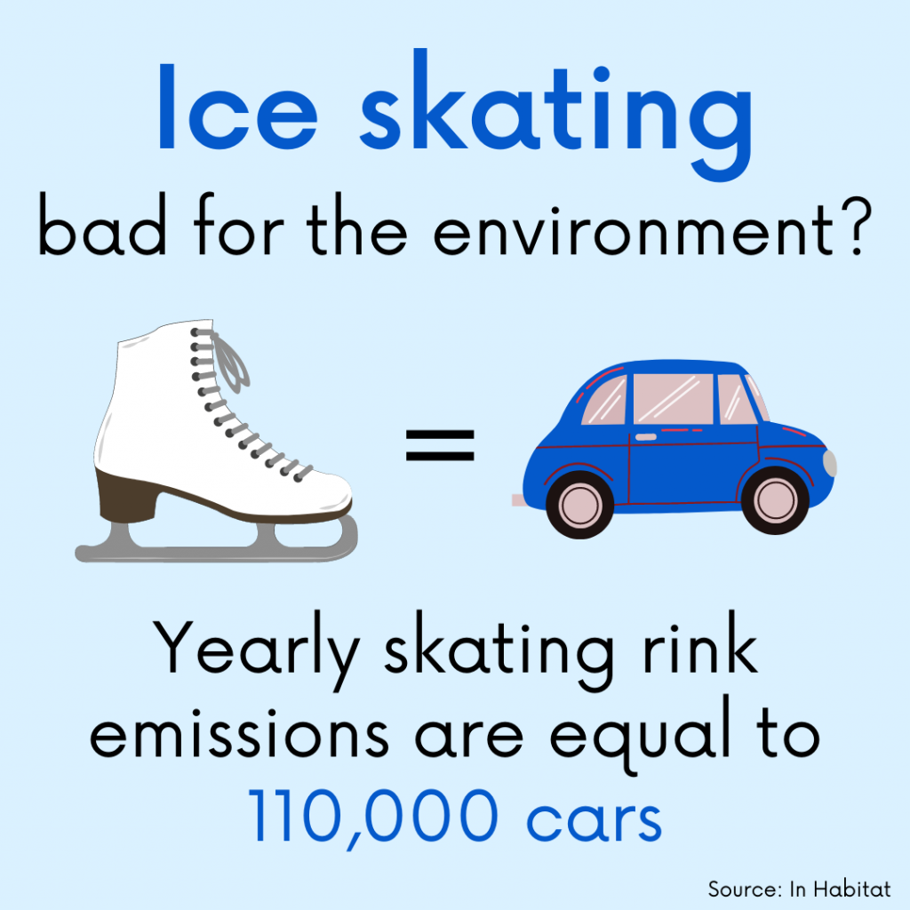 Environmental effects of ice skating 