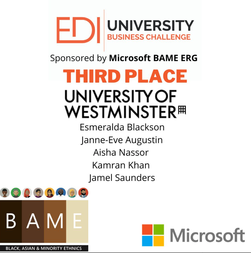 Digital certificate of WBS students participating in EDI Microsoft BAME network University Business Challenge 2021