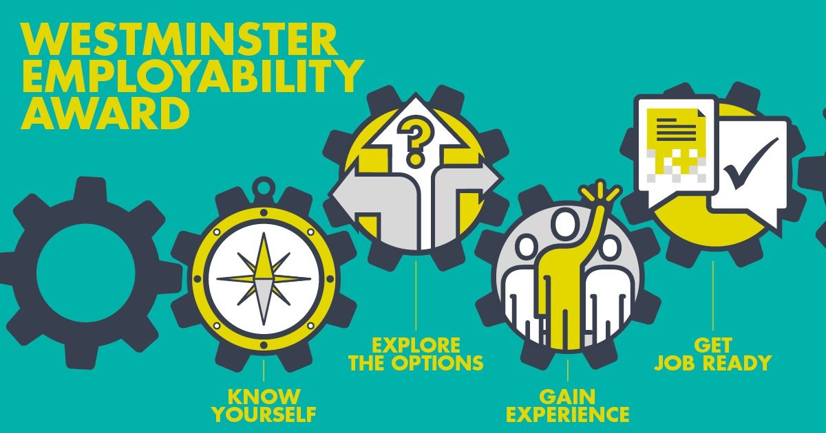 Westminster Employability Award (WEA) poster