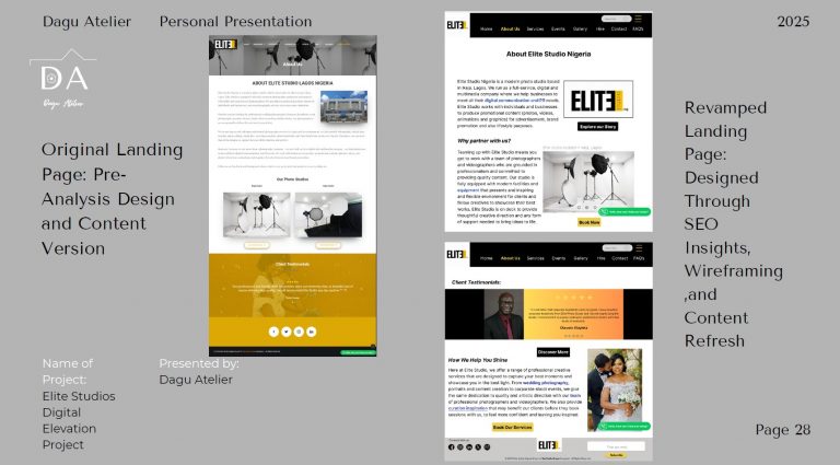 The final result being a refreshed landing page with SEO insights, wireframing, and a content refresh by David Aguopara.