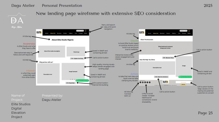 An example of a new landing page wireframe by David Aguopara.