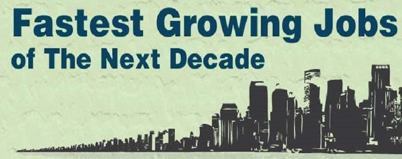 Fastest Growing Jobs of the Next Decade